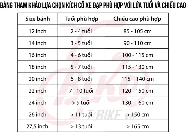 Size xe đạp điện được xem thế nào nhằm phù phù hợp với độ cao #42 Size xe đạp điện được xem thế nào nhằm phù phù hợp với chiều cao